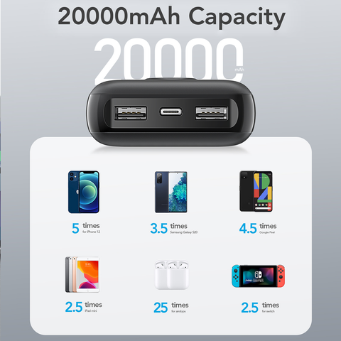 20W Fast Charging Power Bank Black - 20000mAh