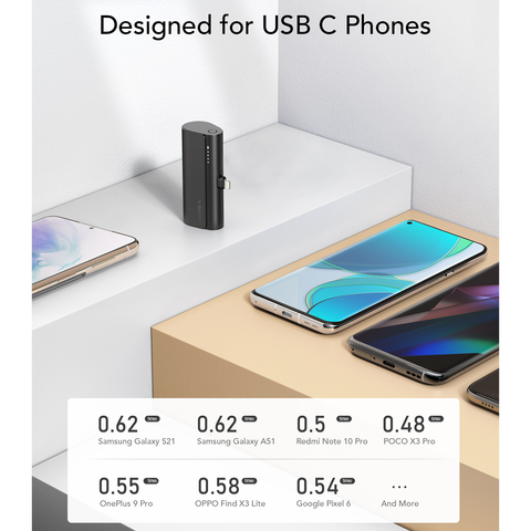 Plug-On USB-C Mini Power Bank - 5000mAh