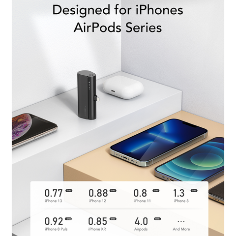 Plug-On Lightning Mini Power Bank - 5000mAh