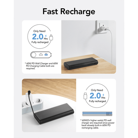 130W Fast Charging Power Bank - 25000mAh
