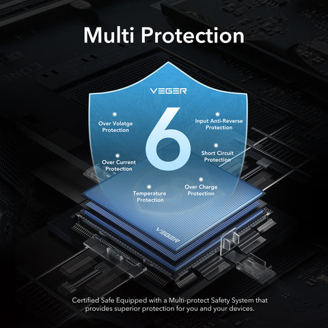 L10S Smart LED Screen 20W Power Bank - 10000mAh