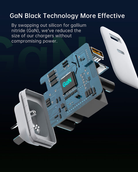 Wall Charger Dual Outlet - 65W