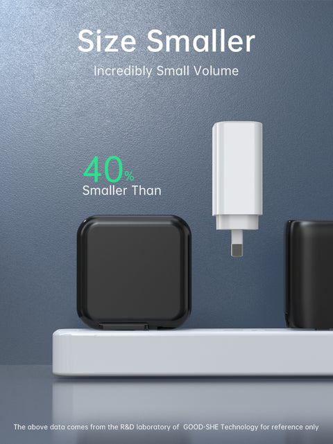 Wall Charger Dual Outlet - 65W